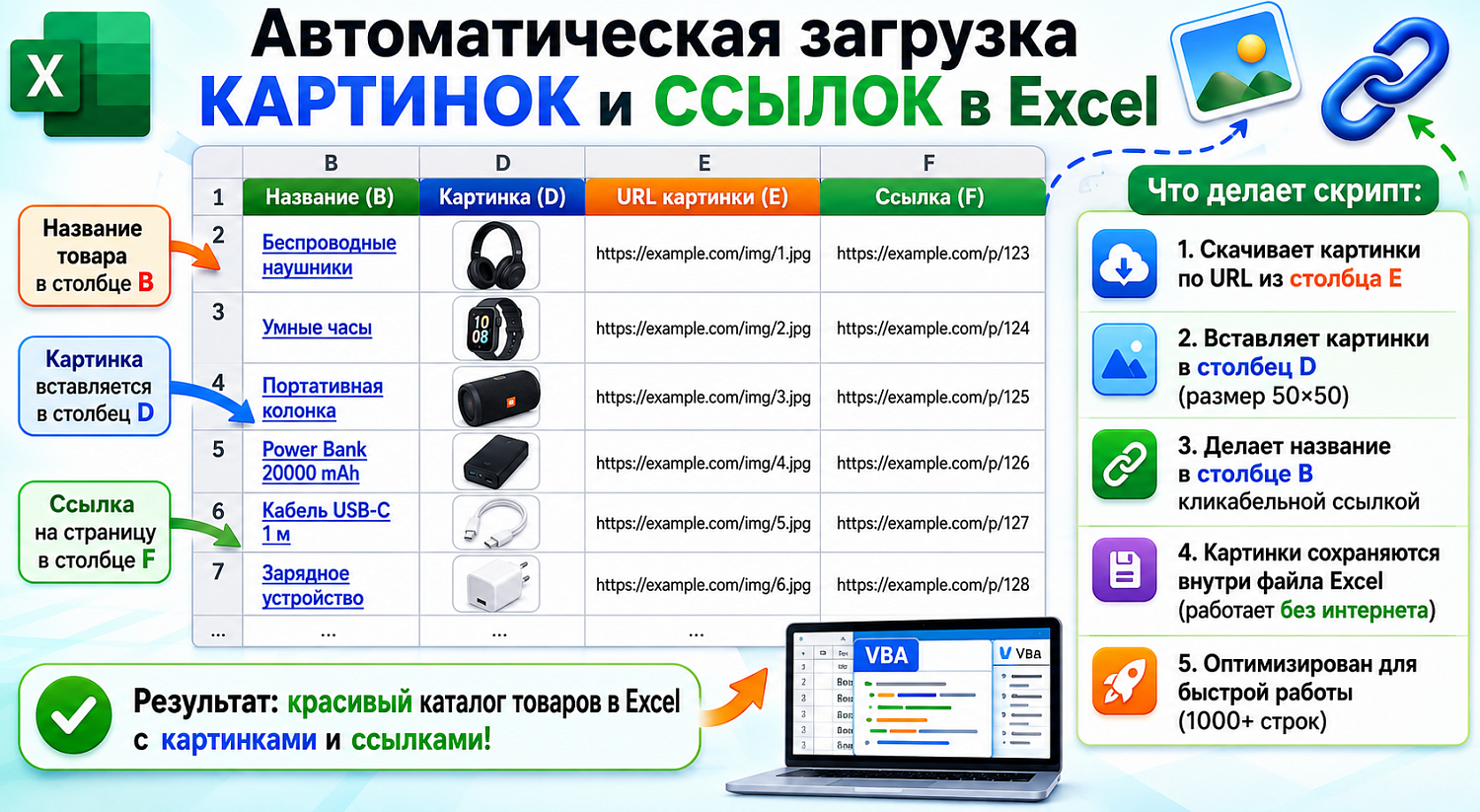 Автоматическая загрузка изображений и ссылок в Excel через VBA